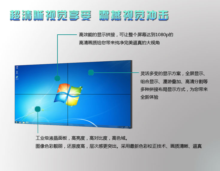 液晶拼接屏結構圖功能展示